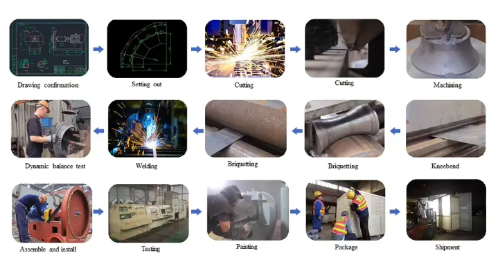 Type F Induced Draft Fan